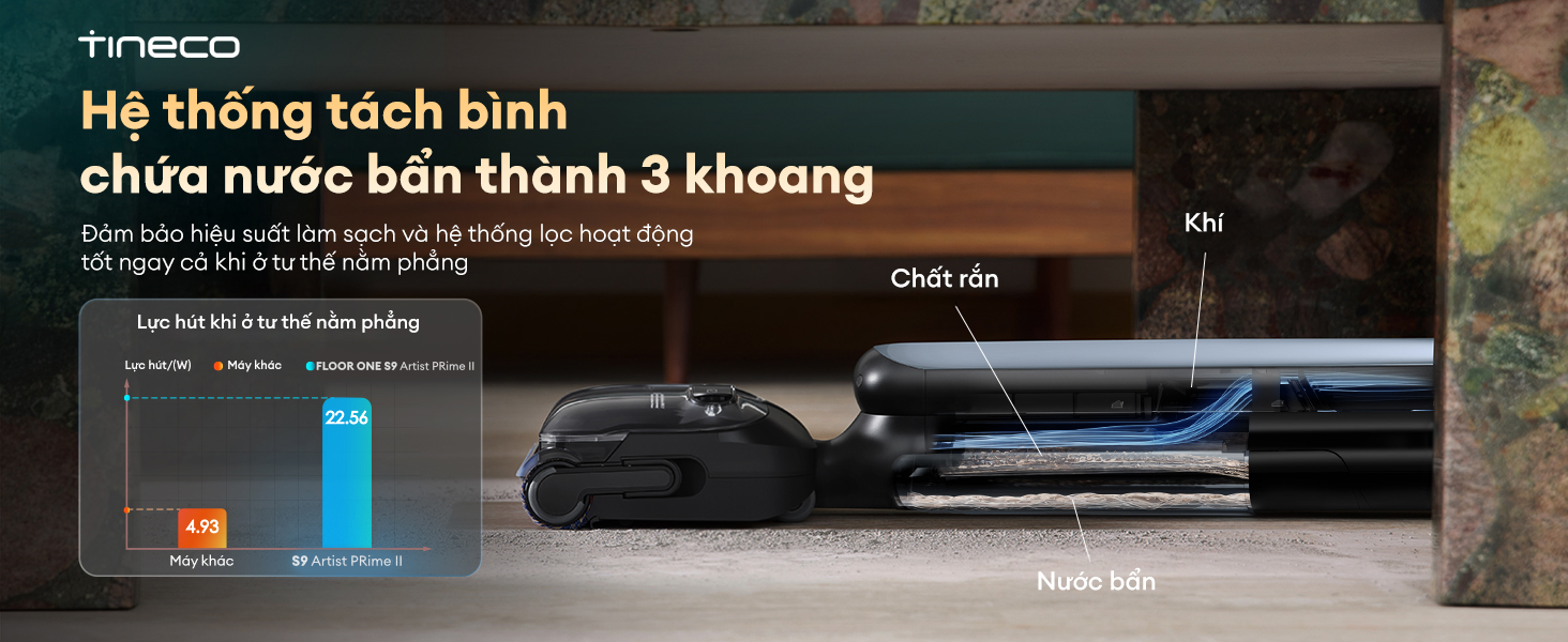 Máy hút bụi lau sàn khô ướt Tineco Floor One S9 Artist Prime 2 8 8