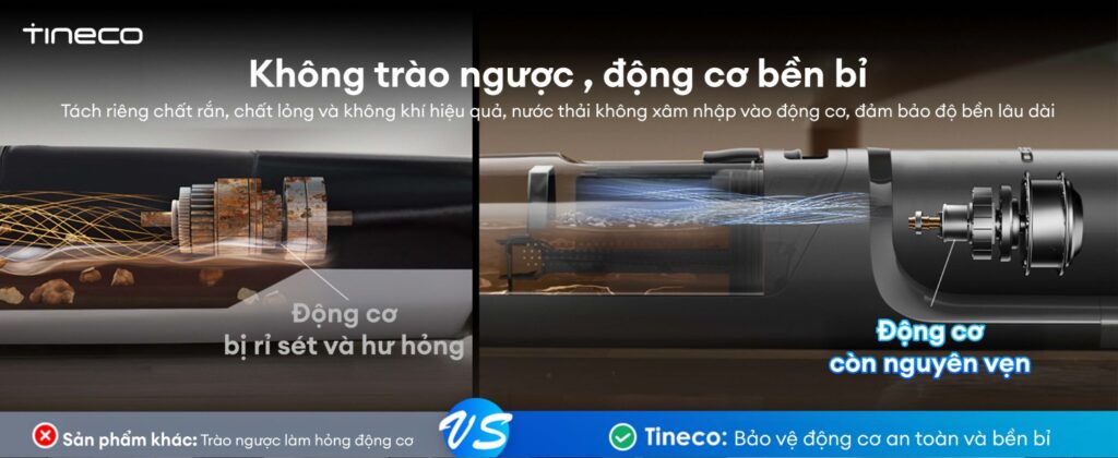 Máy hút bụi lau sàn khô ướt Tineco Floor One i6 Prime 11 Tineco Floor One i6 Prime - Động cơ không chổi than