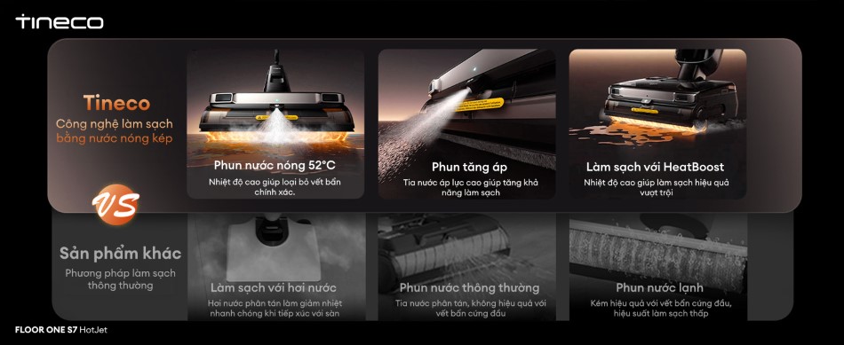 Máy hút bụi lau sàn khô ướt Tineco Floor One S7 HotJet 16 Tineco Floor One S7 HotJet - gia nhiệt tức thì