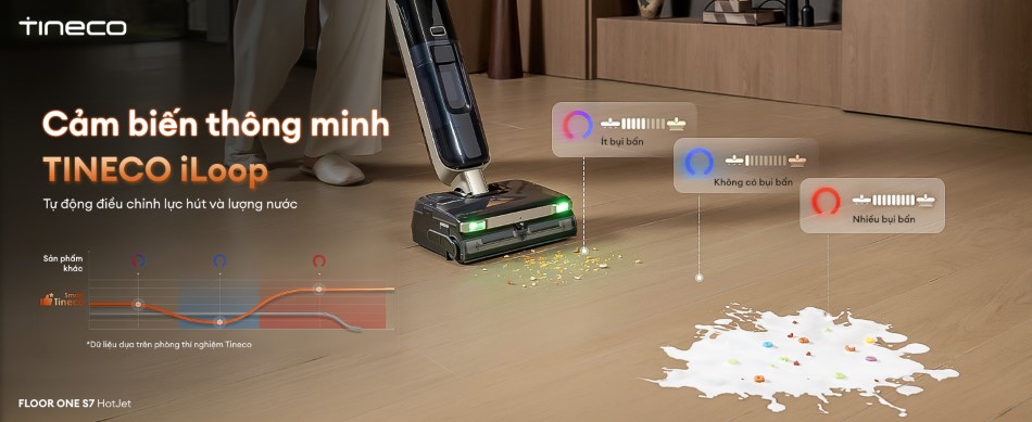 Máy hút bụi lau sàn khô ướt Tineco Floor One S7 HotJet 23 Tineco Floor One S7 HotJet - làm sạch sát mép