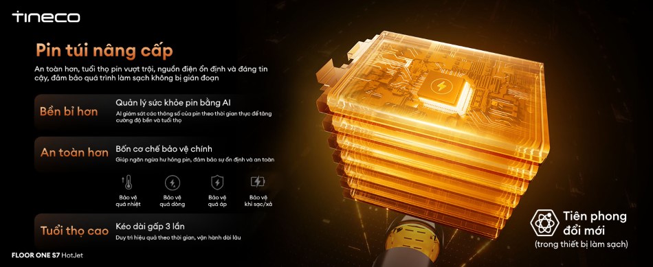 Máy hút bụi lau sàn khô ướt Tineco Floor One S7 HotJet 30 Tineco Floor One S7 HotJet - thời lượng pin lên đến 65 phút