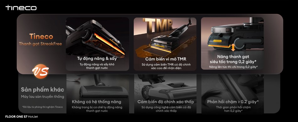 Máy hút bụi lau sàn khô ướt Tineco Floor One S7 HotJet 12 Tineco Floor One S7 HotJet - làm sạch sát chân tường