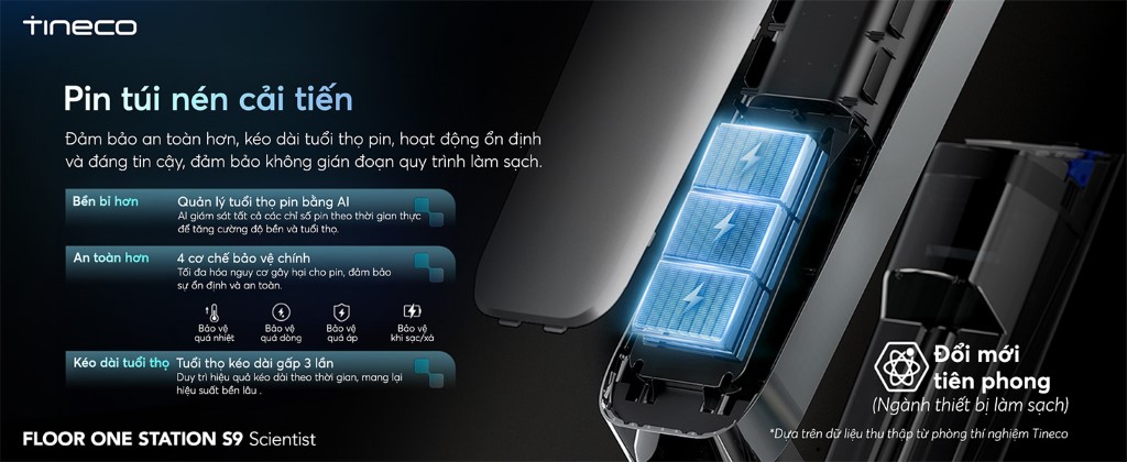 Máy hút bụi lau sàn khô ướt Tineco Floor One Station S9 Scientist 22 Tineco Floor One Station S9 Scientist công nghệ pin cải tiến