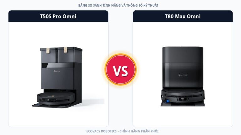 Ecovacs T50S Pro Omni Đối Đầu T80 Max Omni: Lựa Chọn Thiết Kế Siêu Mỏng 81mm Hay Giặt Nước Sôi 100°C?