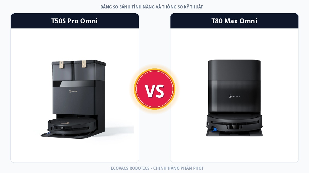 So sánh đối đầu Ecovacs Deebot T50S Pro Omni và Ecovacs Deebot T80 Max Omni