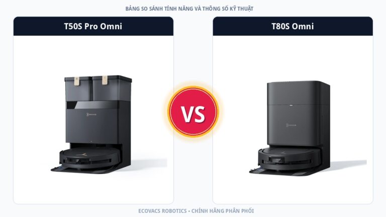Đặt Lên Bàn Cân Ecovacs Deebot T50S Pro Omni Và T80S Omni: Đột Phá Thiết Kế Siêu Mỏng Hay Lau Cuộn Áp Lực?
