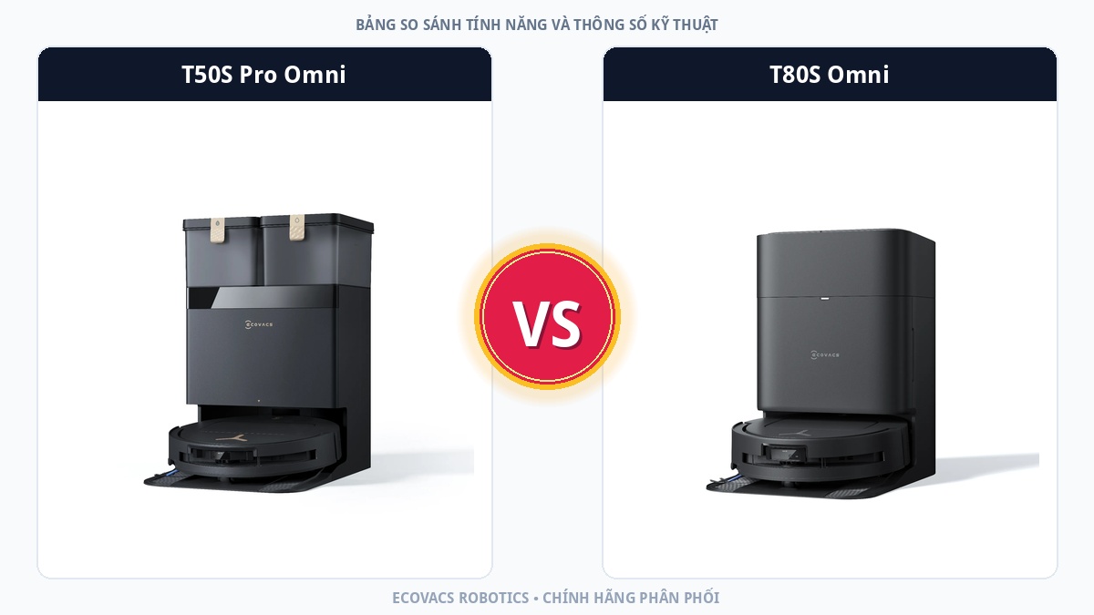 So sánh đối đầu Ecovacs Deebot T50S Pro Omni và Ecovacs Deebot T80S Omni