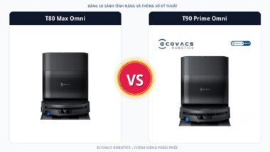 So Sánh Robot Hút Bụi Ecovacs T80 Max Omni Và T90 Prime Omni: Đâu Là Lựa Chọn Tối Ưu Phân Khúc Cao Cấp? 4 So sánh đối đầu Ecovacs Deebot T80 Max Omni và Ecovacs Deebot T90 Prime Omni