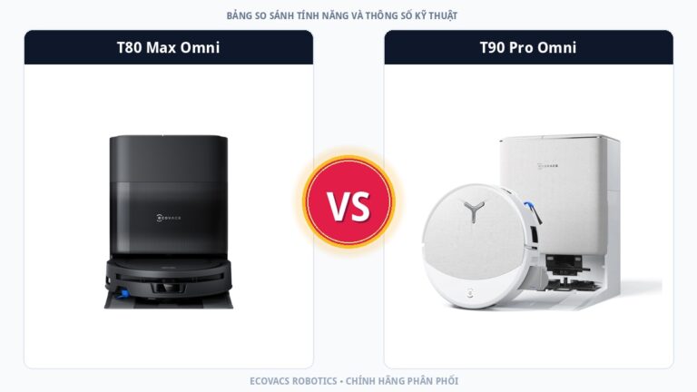 Đặt Lên Bàn Cân Ecovacs Deebot T80 Max Omni Và T90 Pro Omni: So Sánh Tính Năng Làm Sạch Thực Tế