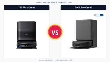 So Sánh Ecovacs T80 Max Omni Và T90S Pro Omni: Phân Tích Kỹ Thuật Giặt Nước Sôi 100°C Và Nâng Cấp Vượt Trội Của Bản S 8 So sánh đối đầu Ecovacs Deebot T80 Max Omni và Ecovacs Deebot T90S Pro Omni