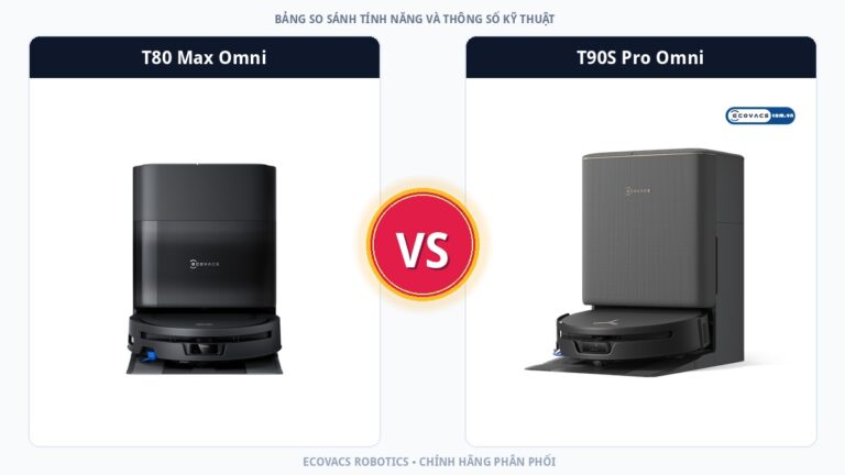 So Sánh Ecovacs T80 Max Omni Và T90S Pro Omni: Phân Tích Kỹ Thuật Giặt Nước Sôi 100°C Và Nâng Cấp Vượt Trội Của Bản S
