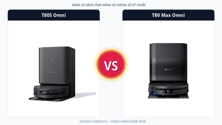So Sánh Chi Tiết Ecovacs Deebot T80S Omni Và T80 Max Omni: Bước Nhảy Vọt Nước Sôi 100°C Và Lực Hút 18.000Pa