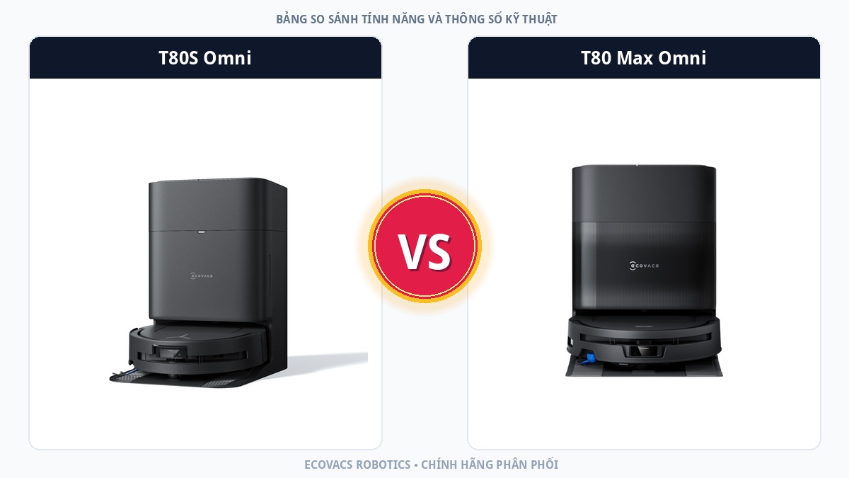 So Sánh Chi Tiết Ecovacs Deebot T80S Omni Và T80 Max Omni: Bước Nhảy Vọt Nước Sôi 100°C Và Lực Hút 18.000Pa 1 So sánh đối đầu Ecovacs Deebot T80S Omni và Ecovacs Deebot T80 Max Omni