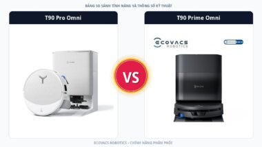 Đánh Giá So Sánh Ecovacs Deebot T90 Pro Omni Và T90 Prime Omni: Phiên Bản Nào Đáng Đầu Tư Hơn? 5 So sánh đối đầu Ecovacs Deebot T90 Pro Omni và Ecovacs Deebot T90 Prime Omni
