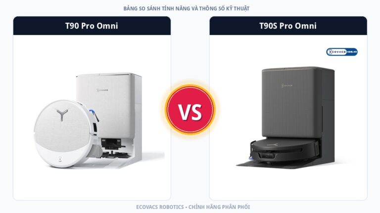 So sánh Ecovacs Deebot T90 Pro Omni và T90S Pro Omni: Nâng cấp nào thực sự đáng tiền?