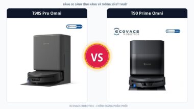 So Sánh Chuyên Sâu Ecovacs Deebot T90S Pro Omni Và T90 Prime Omni: Khác Biệt Đáng Kể Về Công Nghệ Flagship 6 So sánh đối đầu Ecovacs Deebot T90S Pro Omni và Ecovacs Deebot T90 Prime Omni